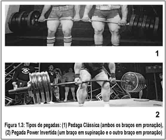 Deadlift: Guia de Execução do Levantamento Terra