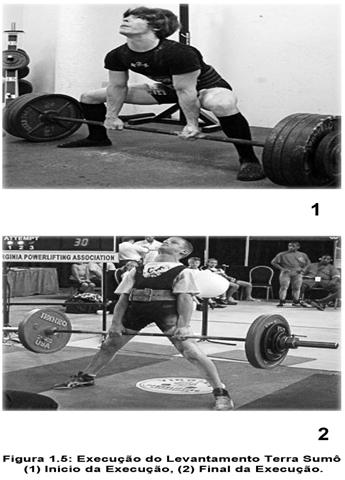 Aprenda o terra sumô, How To Sumo Deadlift